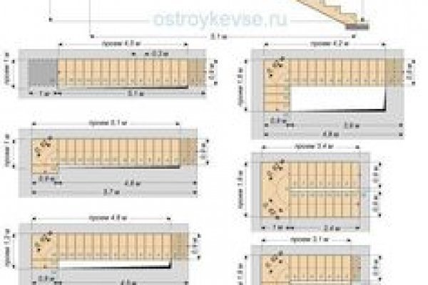 Магазин кракен даркнететамбов