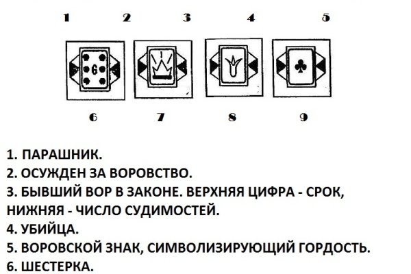 Кракен даркнет войти